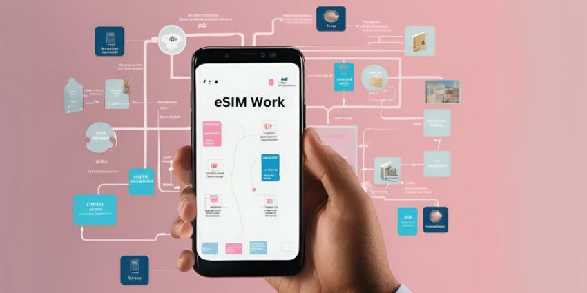 How Does eSIM Work